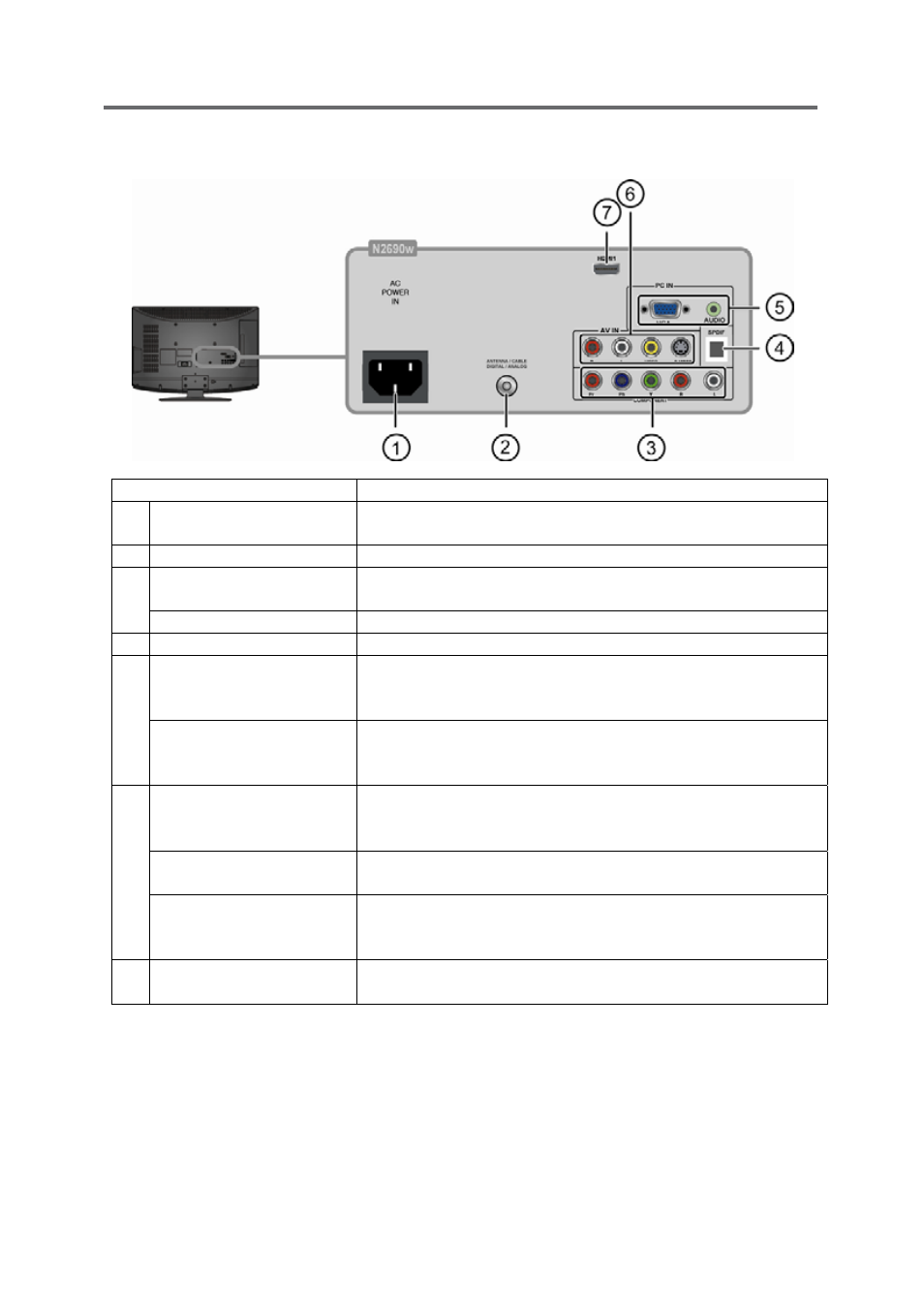 Rear view of the product | VIEWSONIC VS12119-1M User Manual | Page 19 / 42