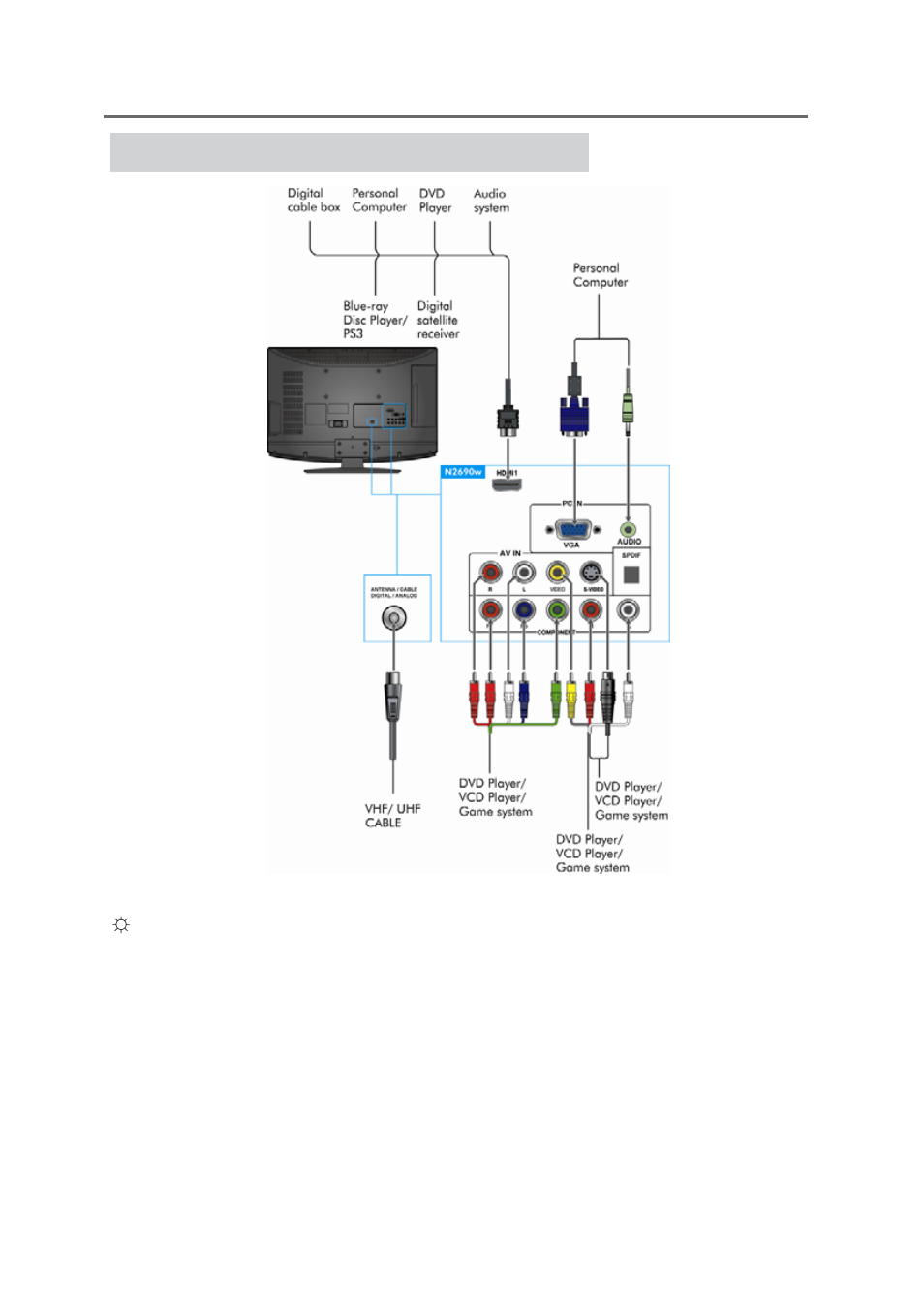 Getting started, Other equipment | VIEWSONIC VS12119-1M User Manual | Page 25 / 42