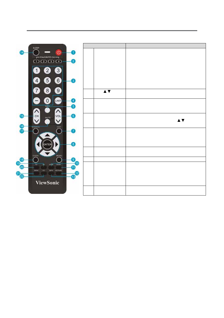 Using the tv features | VIEWSONIC VS12119-1M User Manual | Page 28 / 42