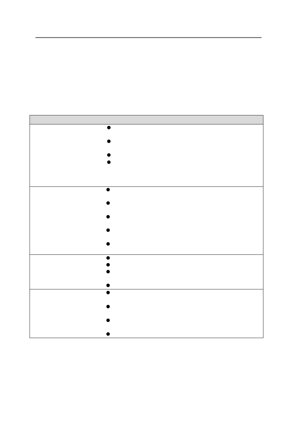 Troubles shooting | VIEWSONIC VS12119-1M User Manual | Page 36 / 42