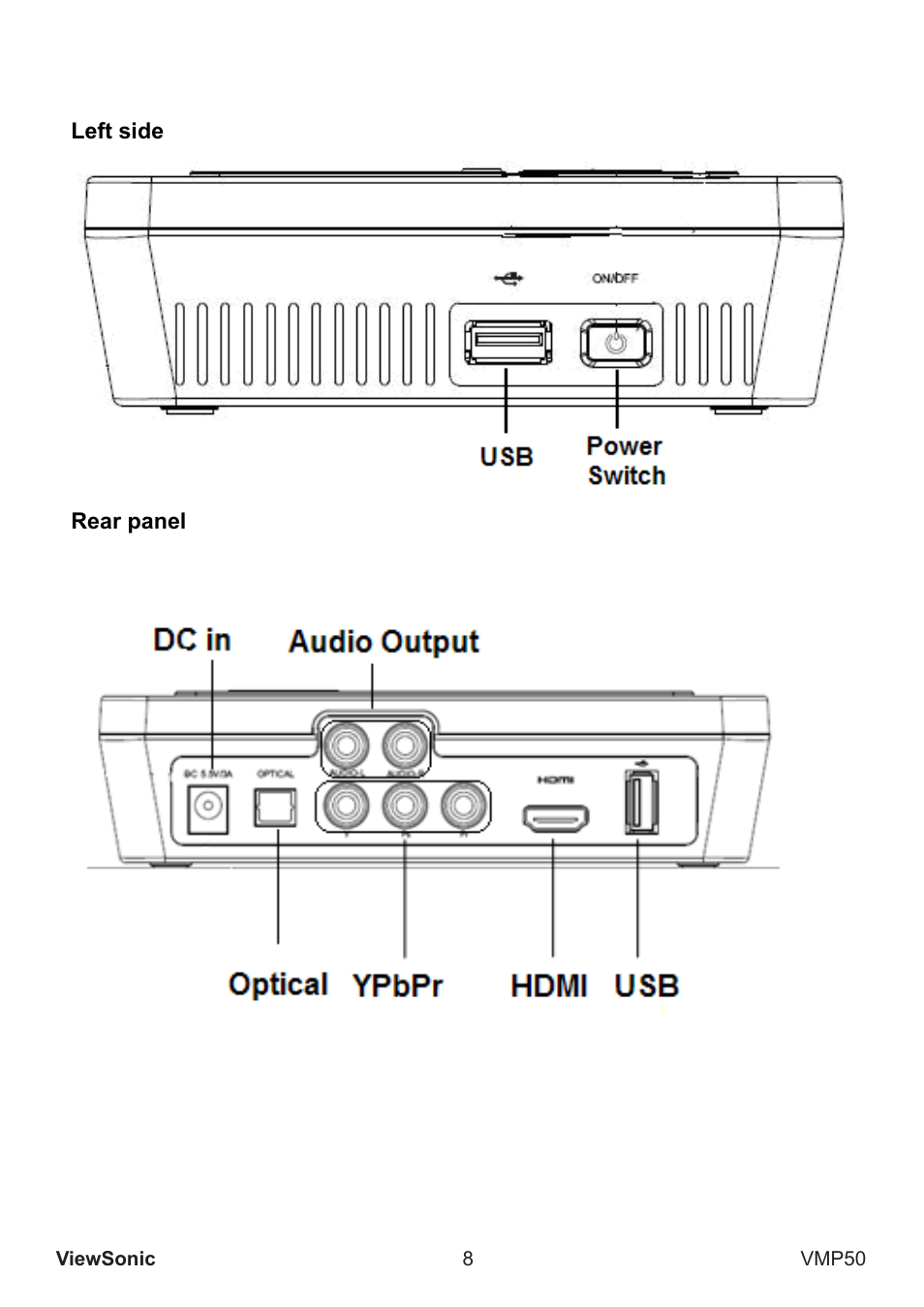 VIEWSONIC VS12765 User Manual | Page 9 / 20