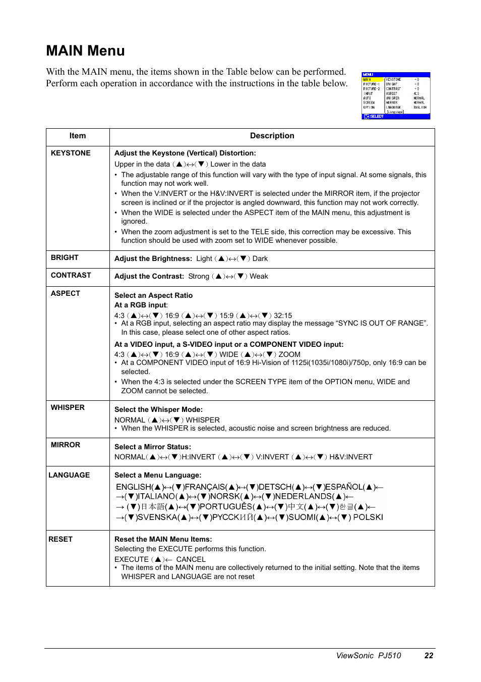 Main menu | VIEWSONIC PJ510 User Manual | Page 25 / 49