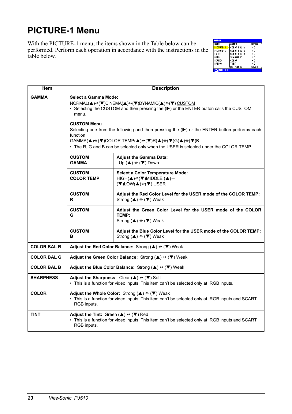 Picture-1 menu | VIEWSONIC PJ510 User Manual | Page 26 / 49