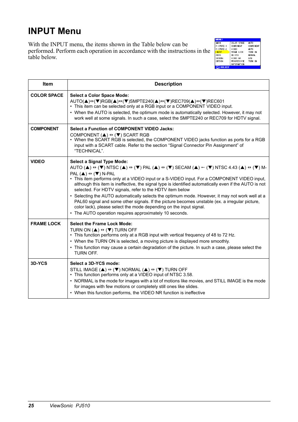 Input menu | VIEWSONIC PJ510 User Manual | Page 28 / 49