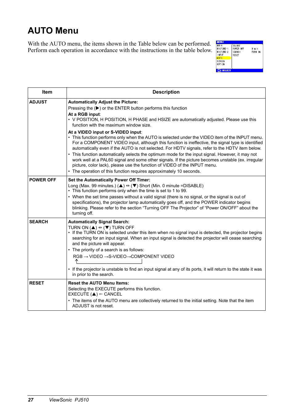 Auto menu | VIEWSONIC PJ510 User Manual | Page 30 / 49