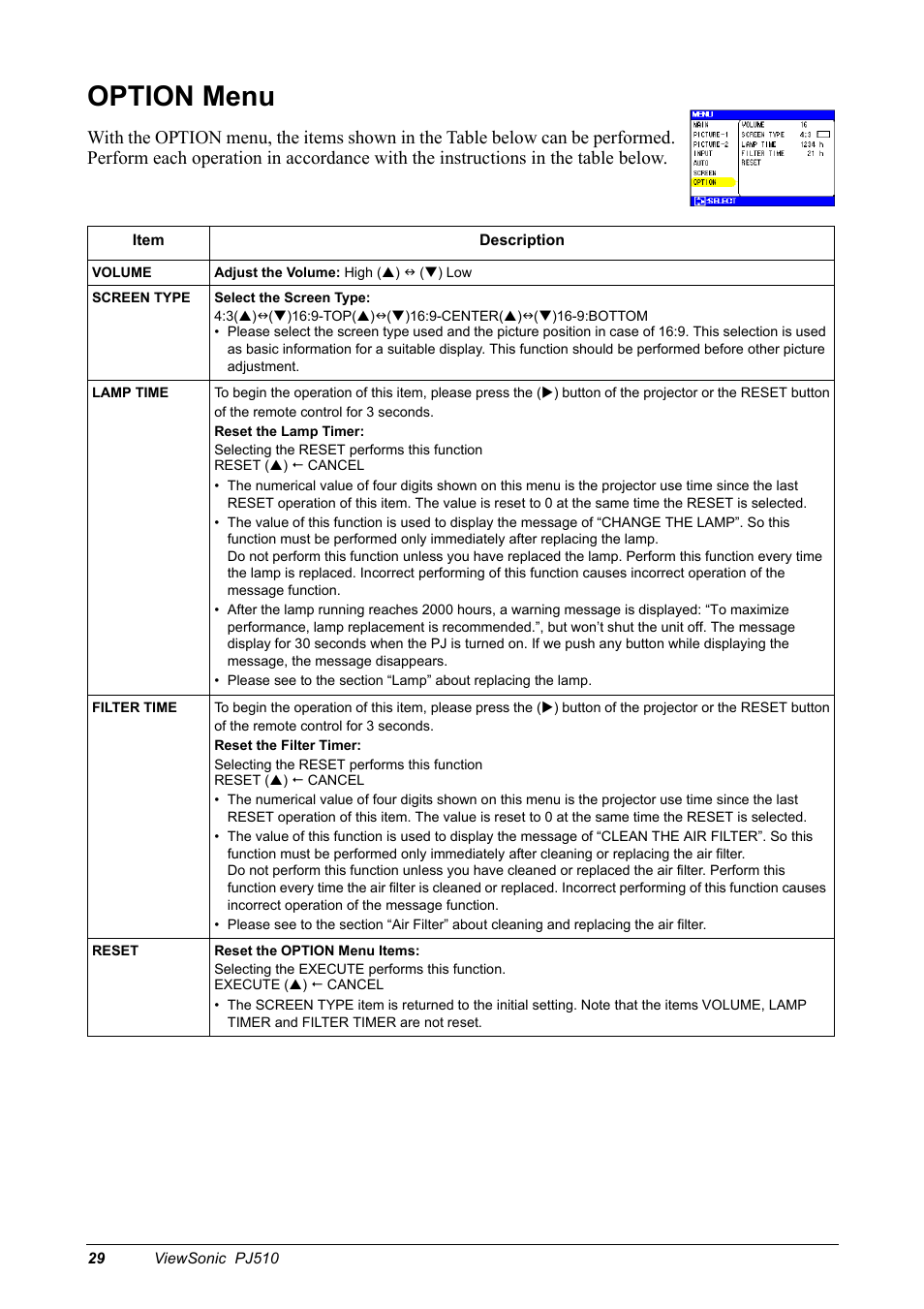 Option menu | VIEWSONIC PJ510 User Manual | Page 32 / 49