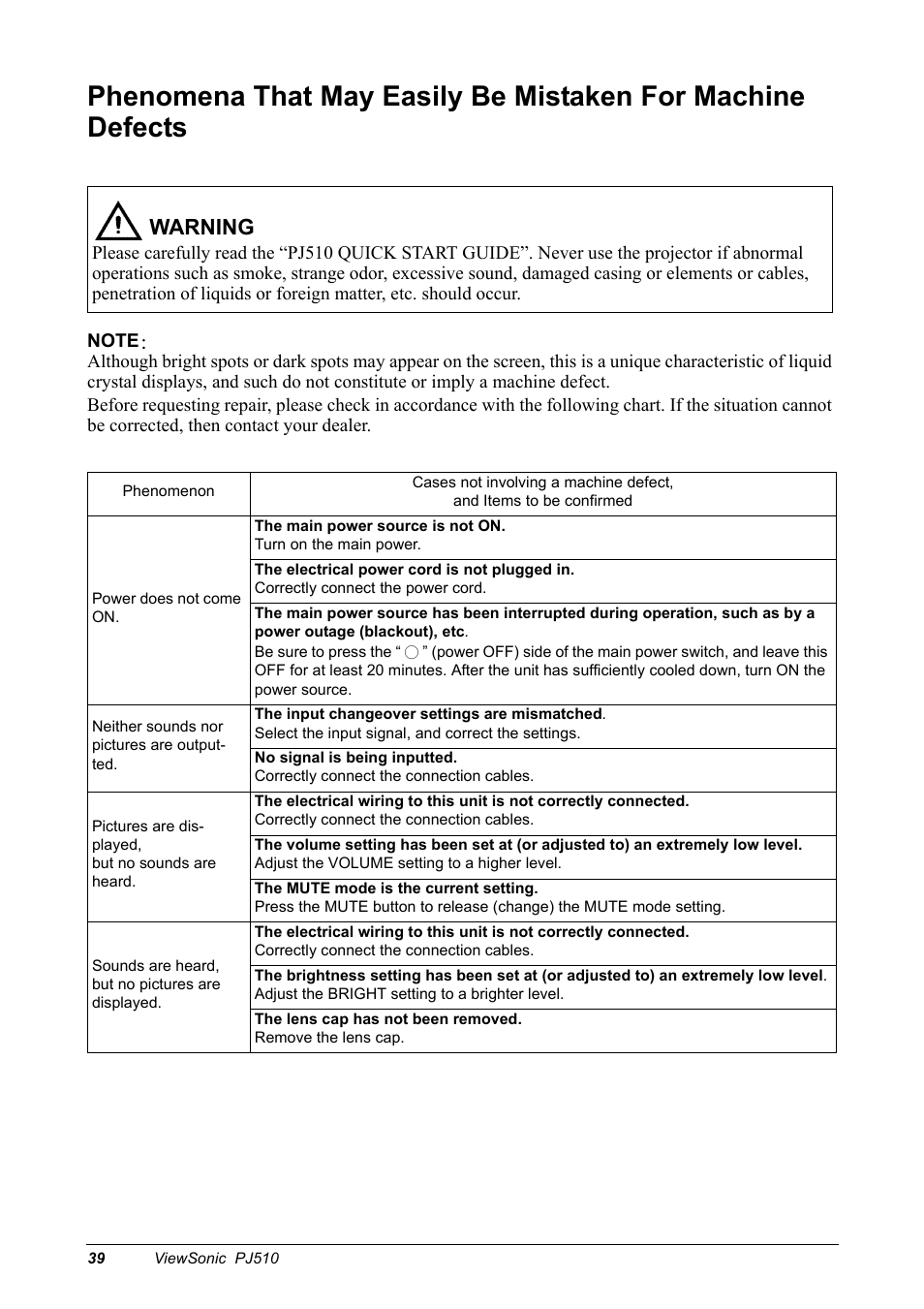 Note, Phenomenon, Power does not come on | The main power source is not on, Turn on the main power, The electrical power cord is not plugged in, Correctly connect the power cord, Warning | VIEWSONIC PJ510 User Manual | Page 42 / 49