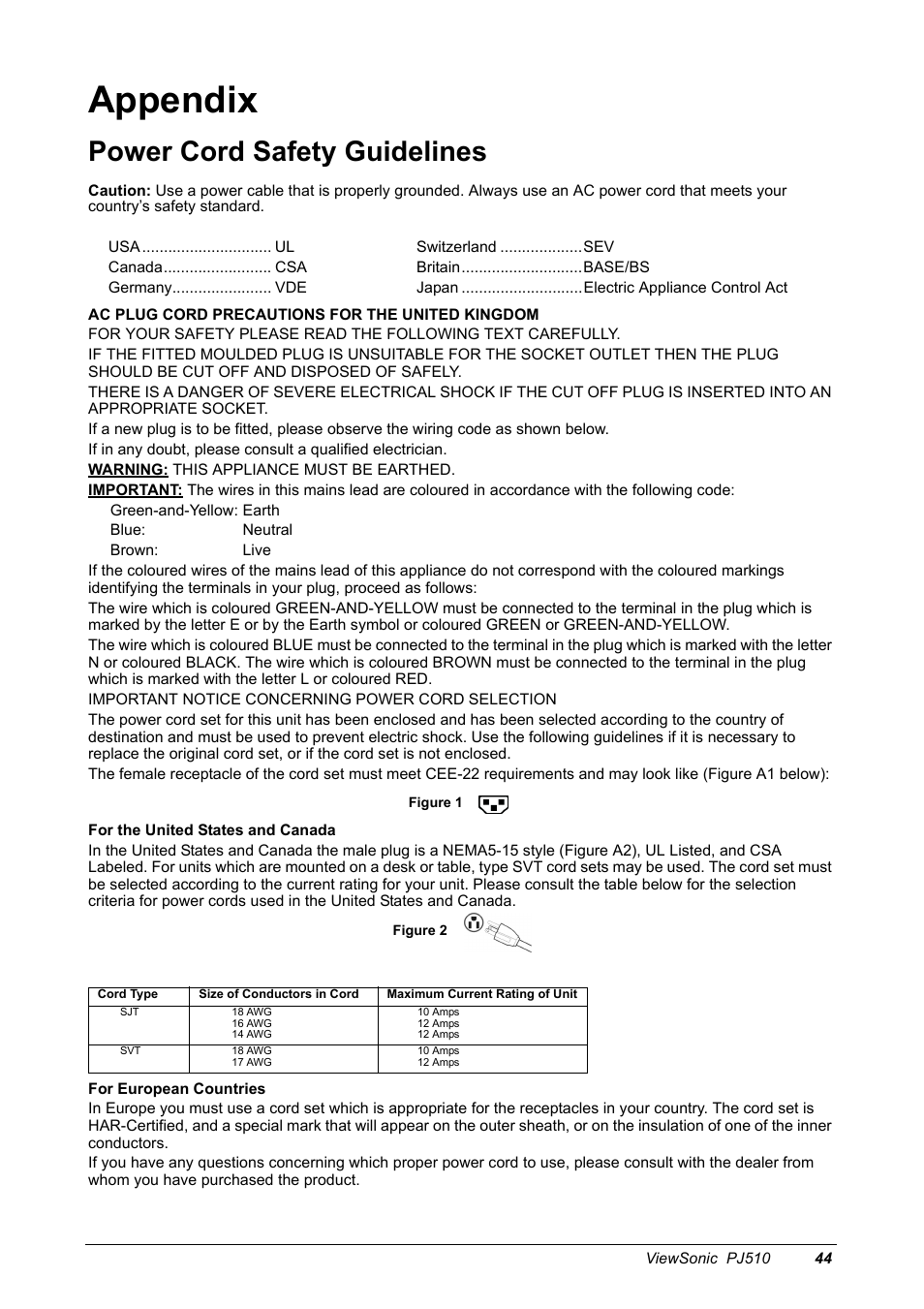 Appendix, Power cord safety guidelines, Usa ul | Canada csa, Germany vde, Switzerland sev, Britain base/bs, Japan electric appliance control act, Ac plug cord precautions for the united kingdom, Warning: this appliance must be earthed | VIEWSONIC PJ510 User Manual | Page 47 / 49