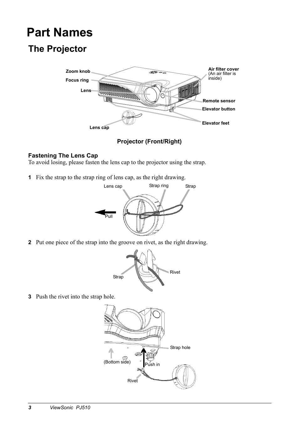 Part names, The projector, Projector (front/right) | Fastening the lens cap, 3 push the rivet into the strap hole | VIEWSONIC PJ510 User Manual | Page 6 / 49