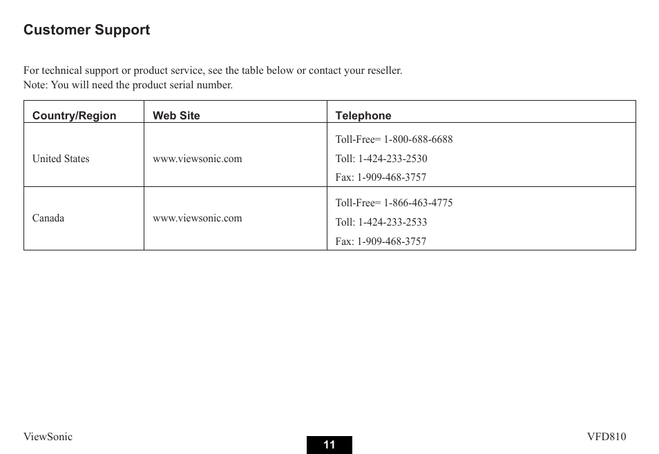 Customer support | VIEWSONIC VS12978 User Manual | Page 17 / 22