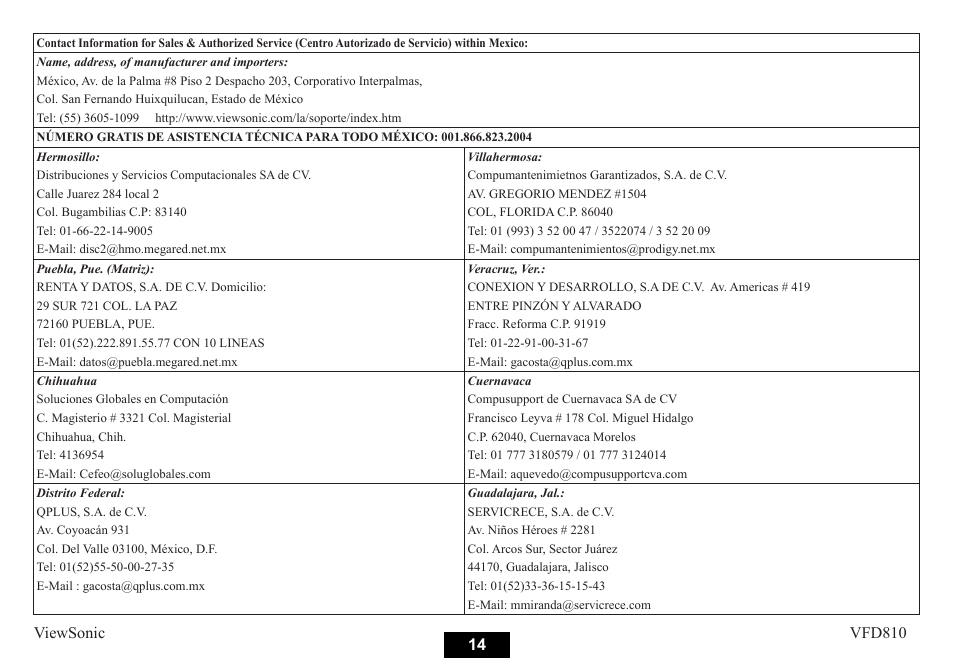 VIEWSONIC VS12978 User Manual | Page 20 / 22