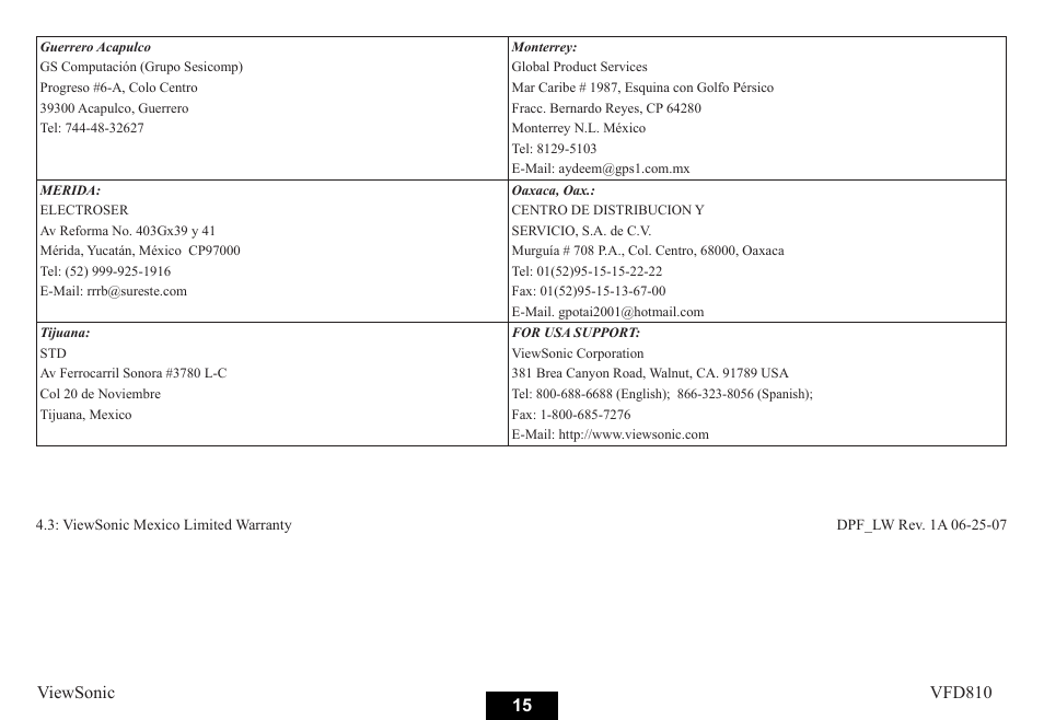 VIEWSONIC VS12978 User Manual | Page 21 / 22