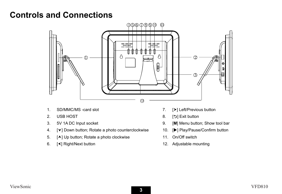 Controls and connections | VIEWSONIC VS12978 User Manual | Page 9 / 22