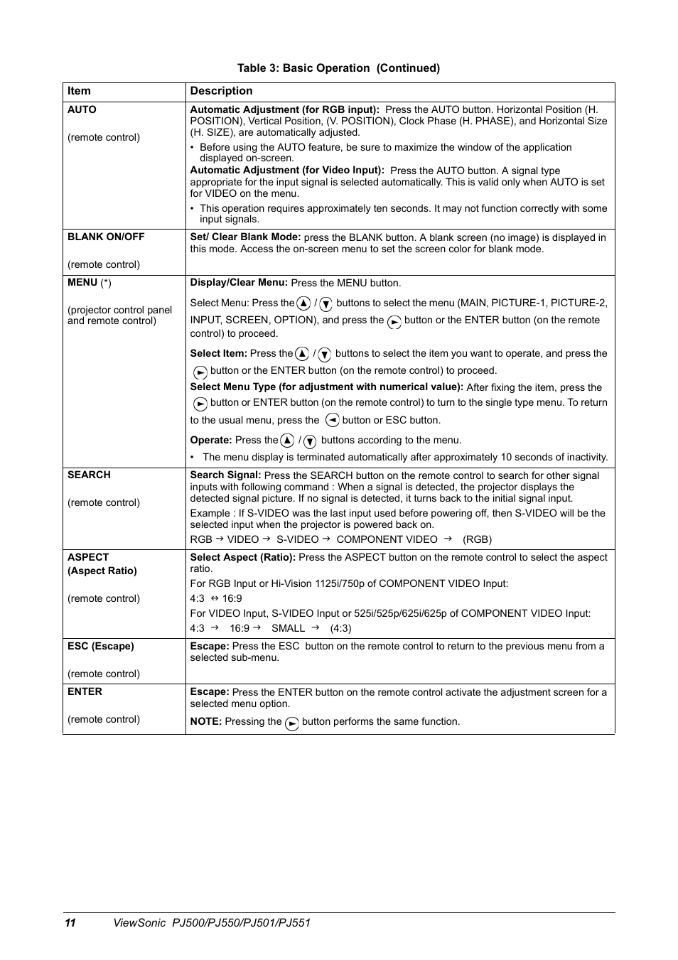VIEWSONIC PJ500 User Manual | Page 14 / 32