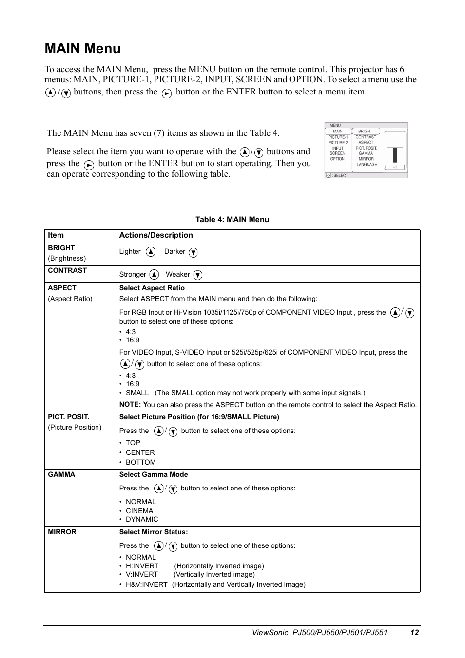 Main menu | VIEWSONIC PJ500 User Manual | Page 15 / 32