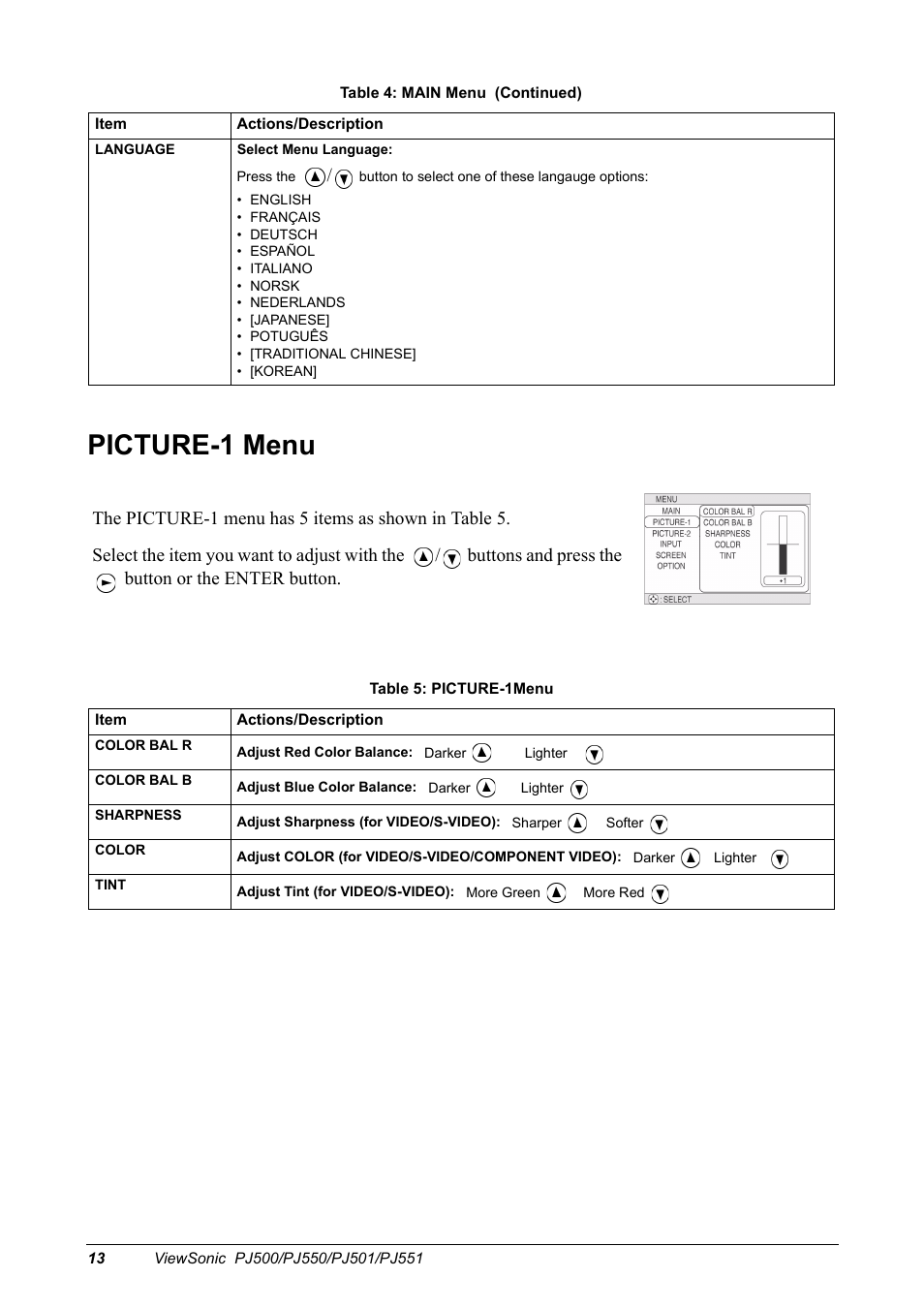 Picture-1 menu, Buttons and press the button or the enter button | VIEWSONIC PJ500 User Manual | Page 16 / 32