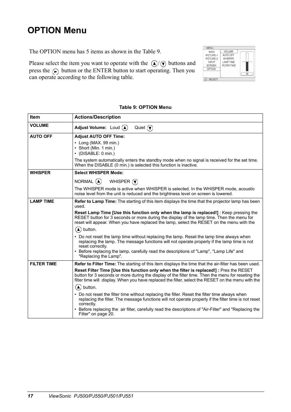 Option menu | VIEWSONIC PJ500 User Manual | Page 20 / 32