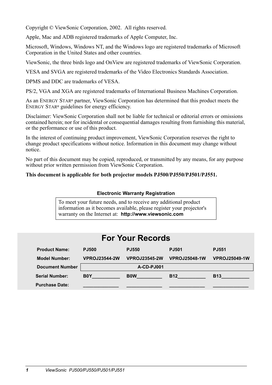 For your records | VIEWSONIC PJ500 User Manual | Page 4 / 32