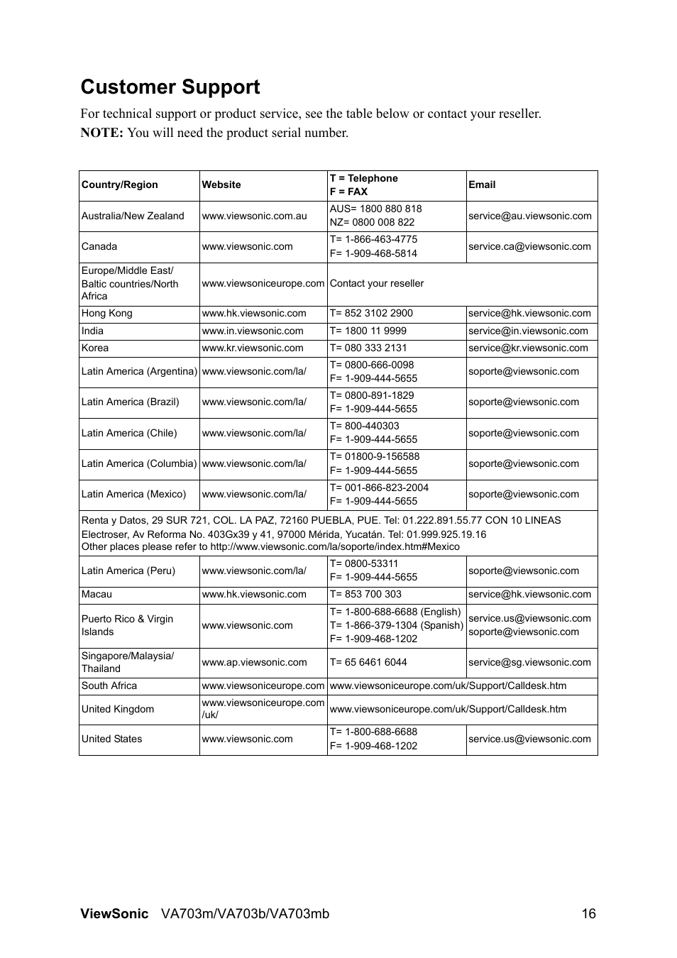 Customer support | VIEWSONIC LCD Display VS11280 User Manual | Page 19 / 25