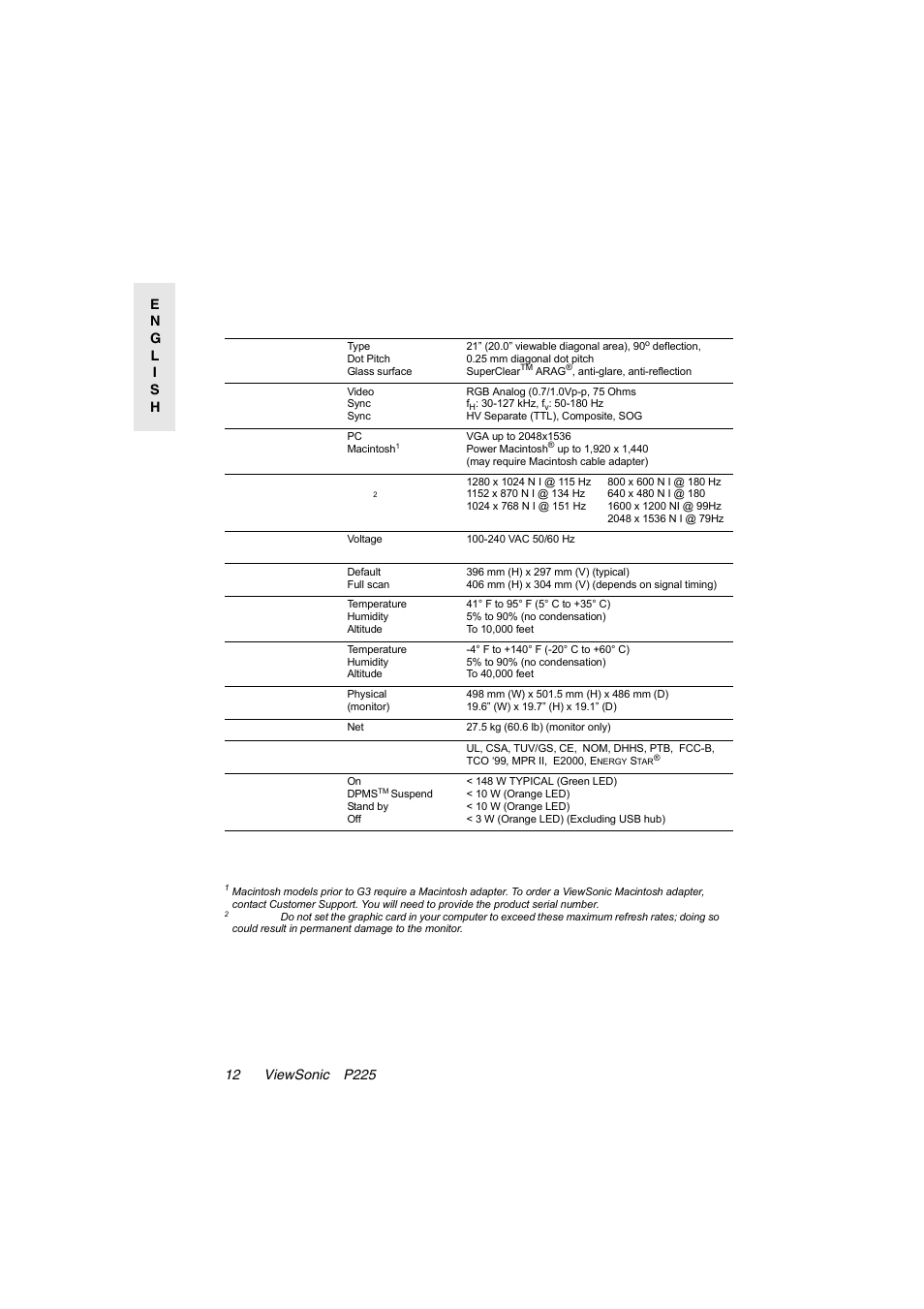 Other information, Specifications | VIEWSONIC P225 User Manual | Page 13 / 20