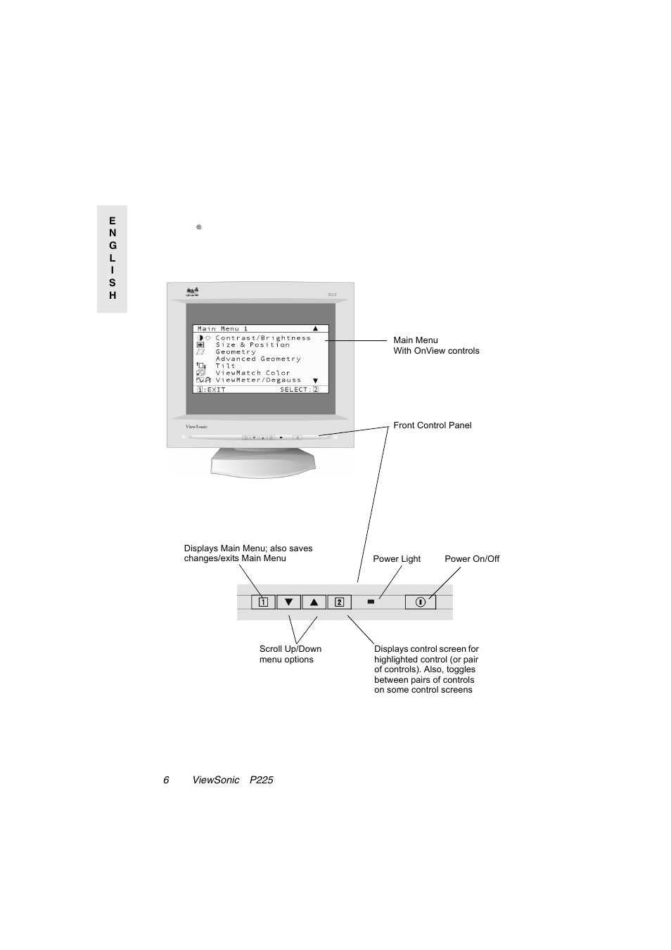 Adjusting the screen image | VIEWSONIC P225 User Manual | Page 7 / 20