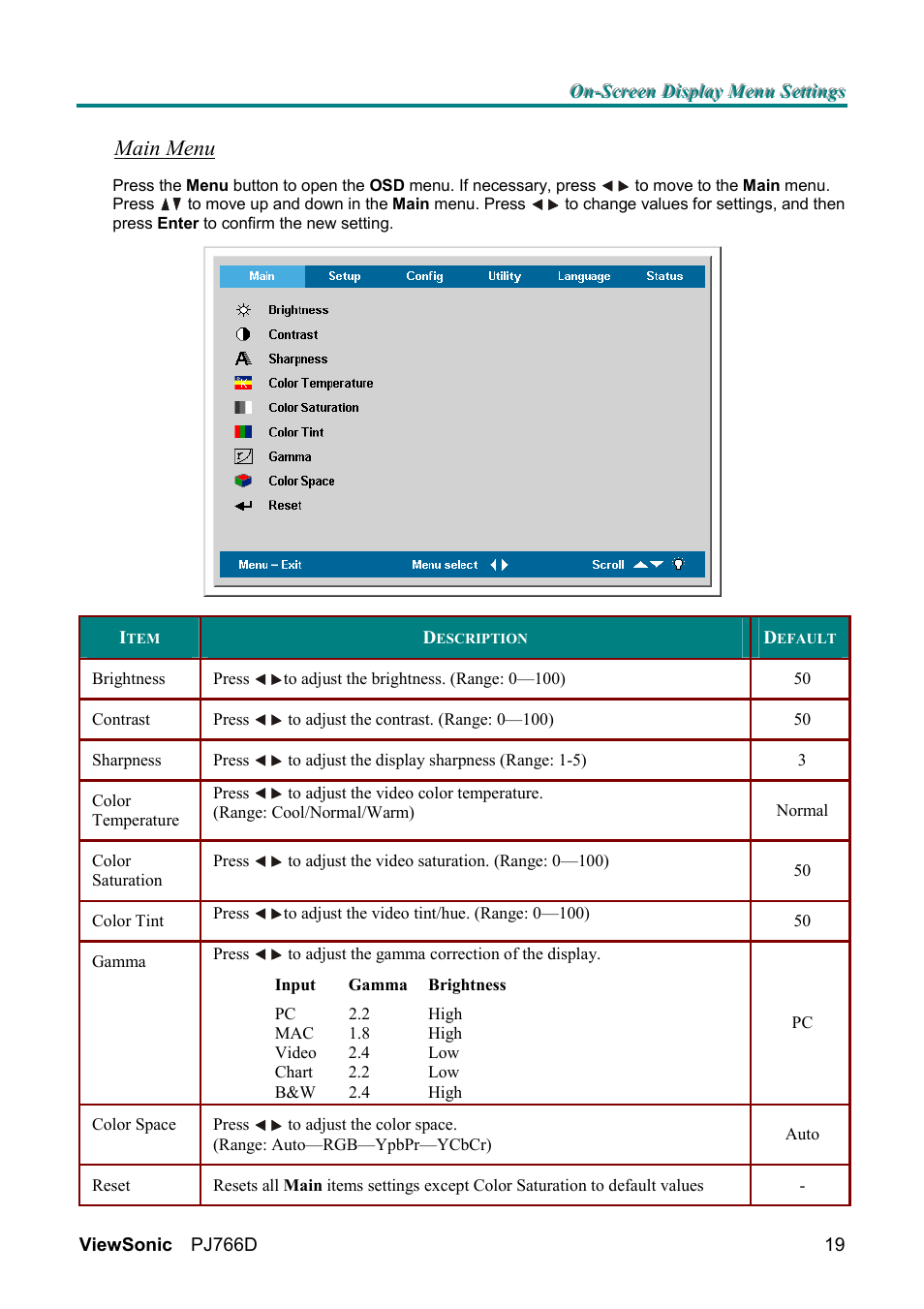Main menu | VIEWSONIC PJ766D-1 User Manual | Page 25 / 50