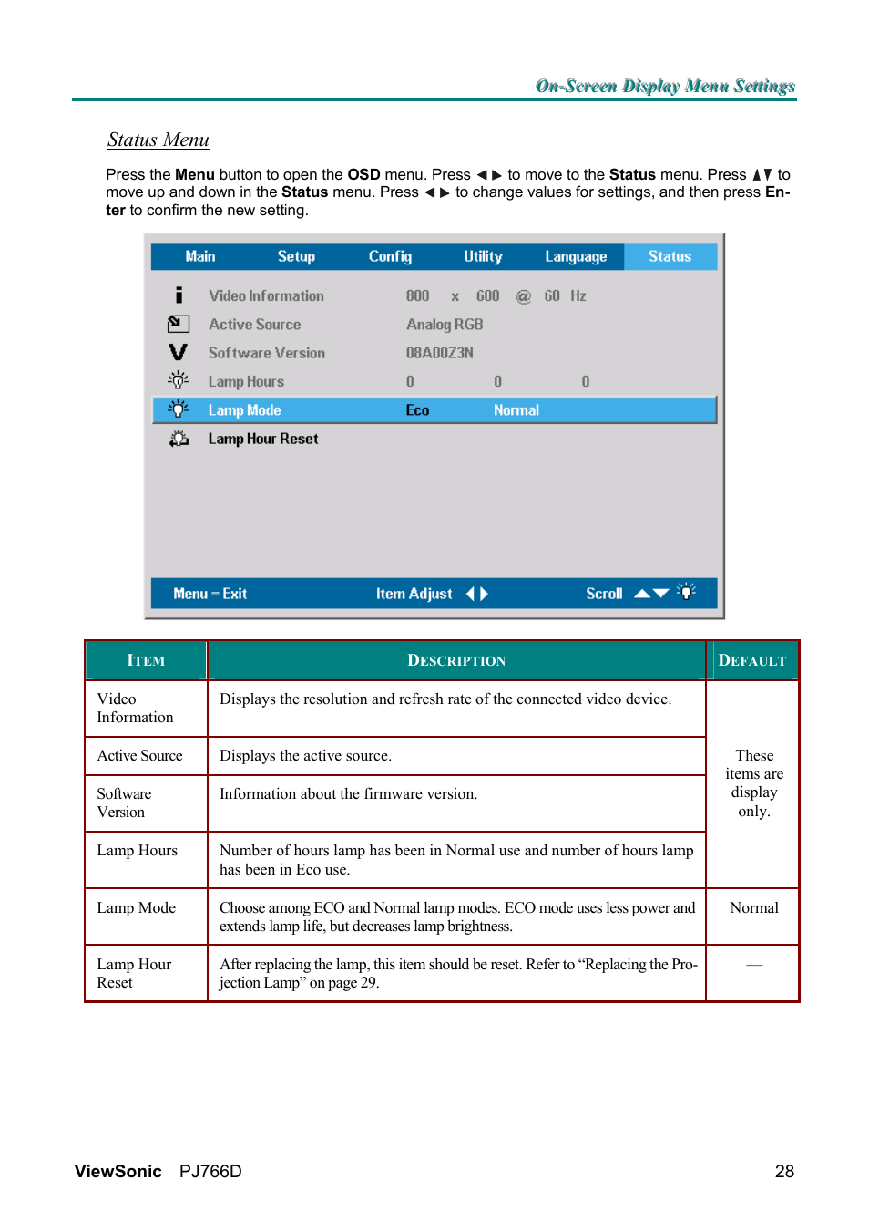 Status menu | VIEWSONIC PJ766D-1 User Manual | Page 34 / 50