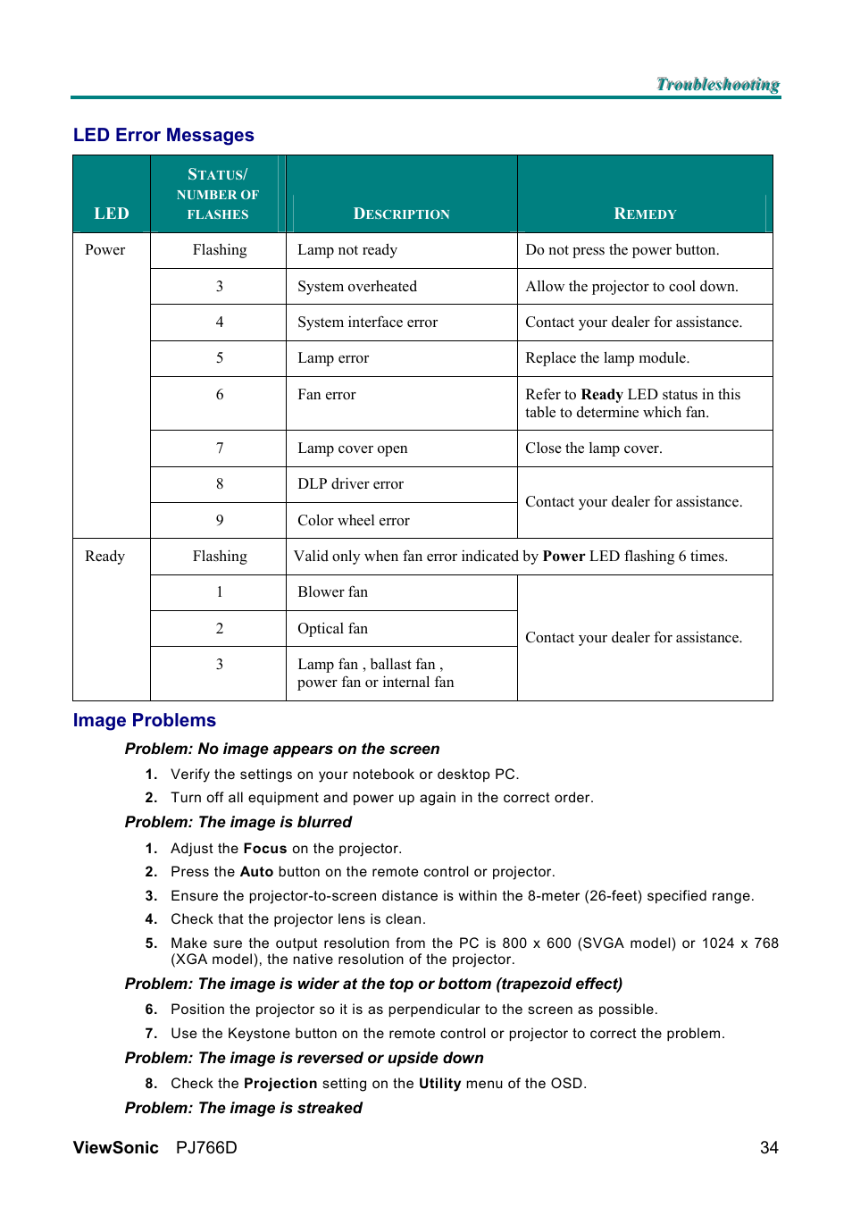 VIEWSONIC PJ766D-1 User Manual | Page 40 / 50