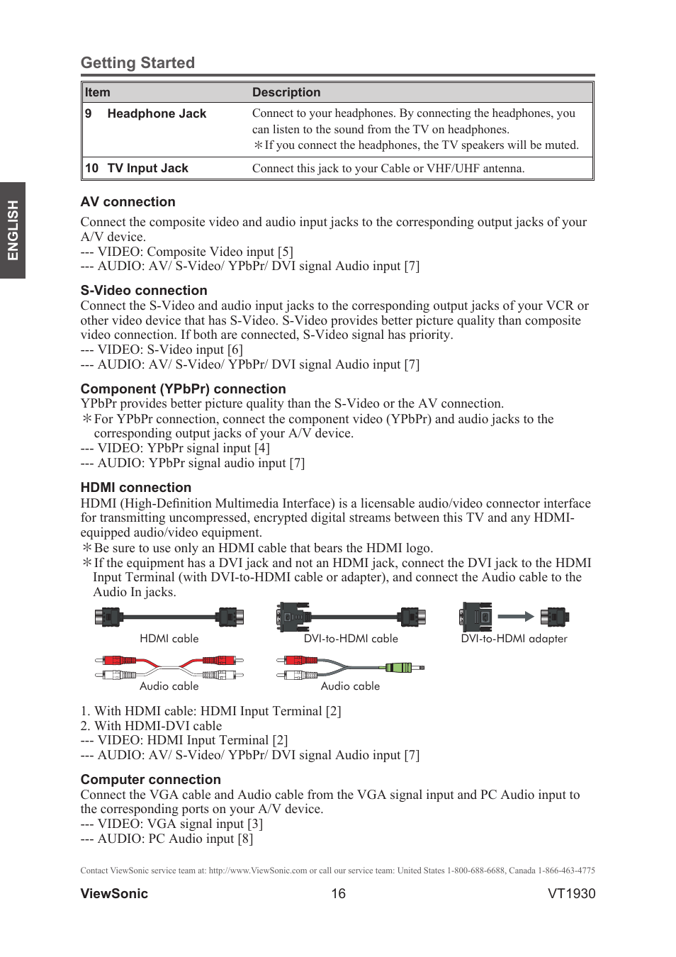 Getting started | VIEWSONIC VS12115-3M User Manual | Page 21 / 47