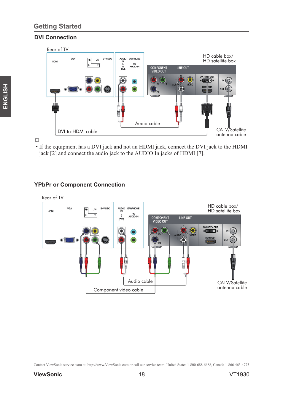 Getting started | VIEWSONIC VS12115-3M User Manual | Page 23 / 47
