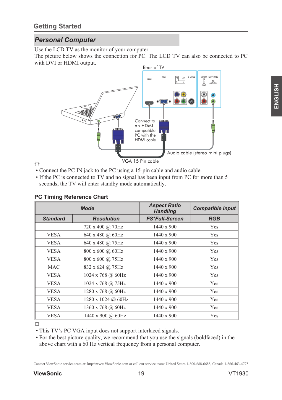 Getting started personal computer | VIEWSONIC VS12115-3M User Manual | Page 24 / 47