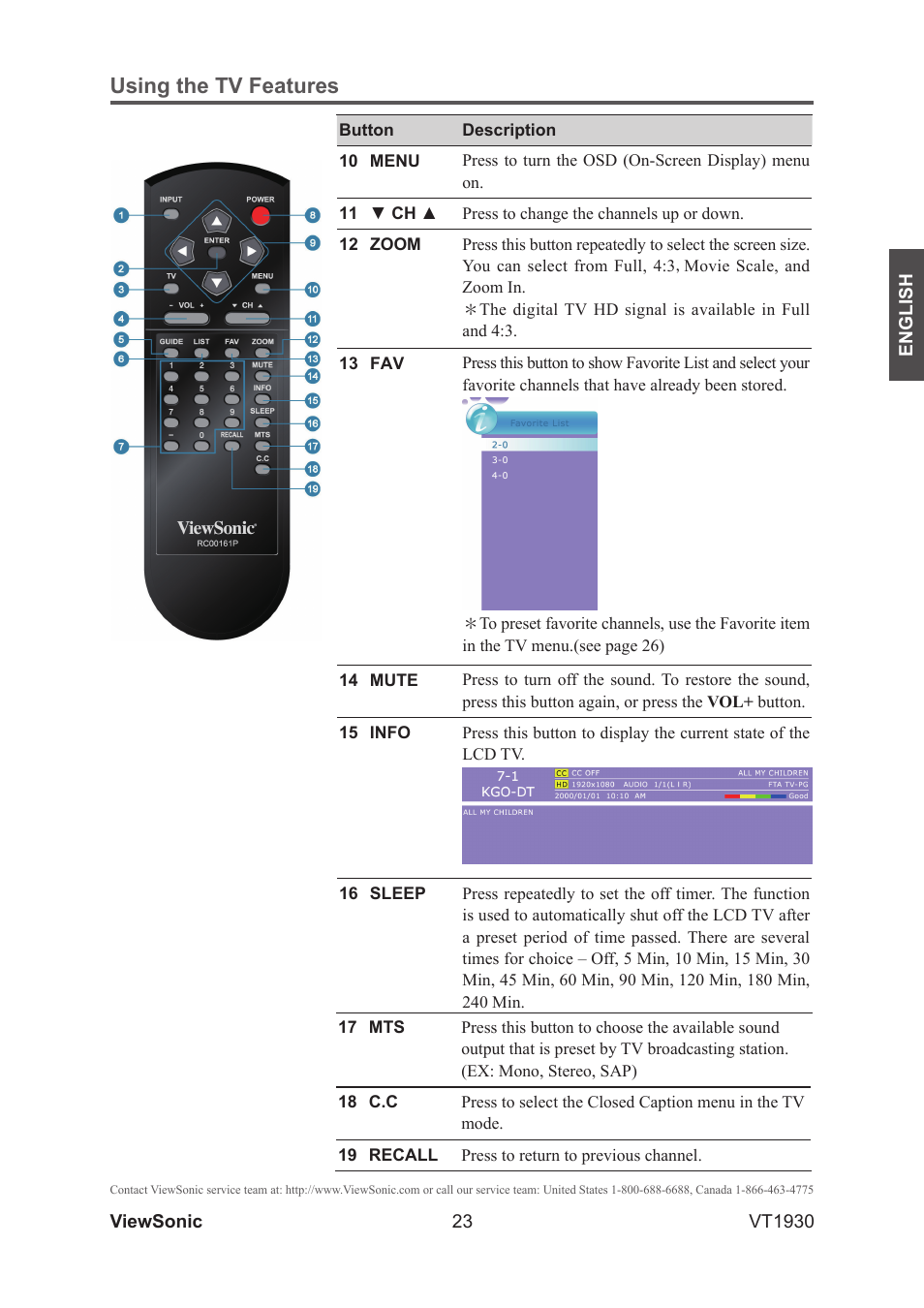 Using the tv features | VIEWSONIC VS12115-3M User Manual | Page 28 / 47