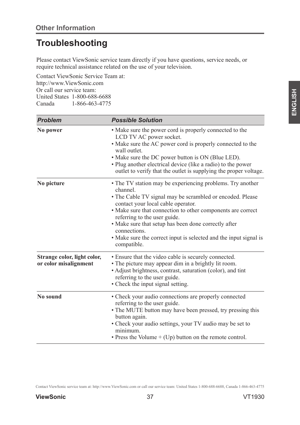 Troubleshooting | VIEWSONIC VS12115-3M User Manual | Page 42 / 47