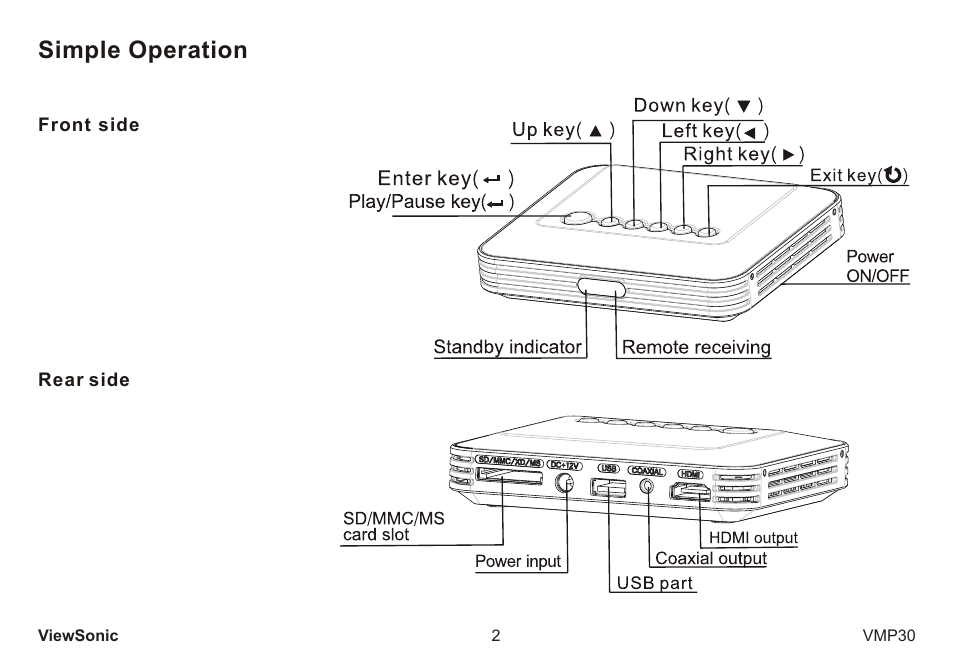 Simple operation | VIEWSONIC VS12770 User Manual | Page 7 / 25