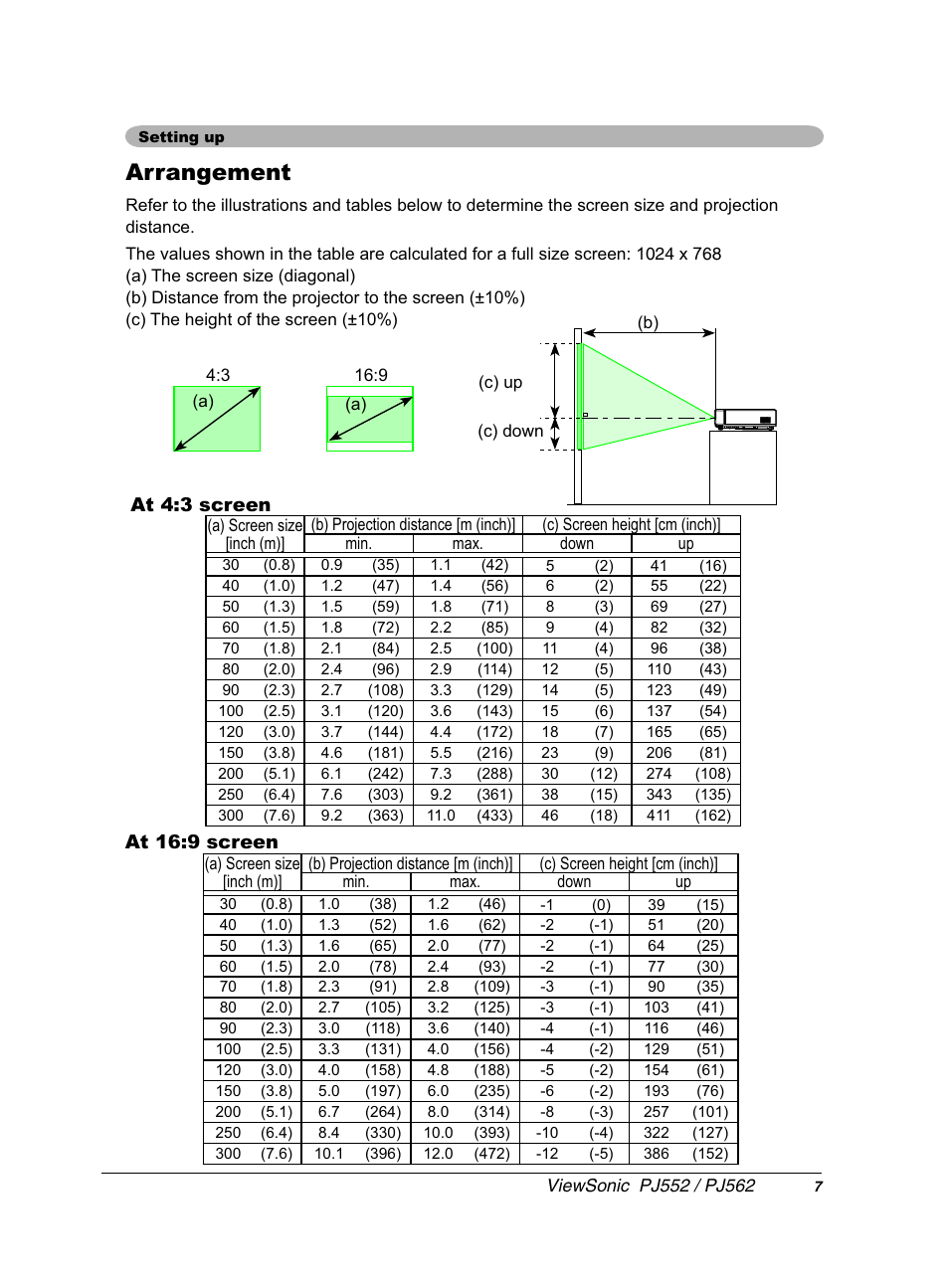 Uudqjhphqw, Wvfuhhq $wvfuhhq | VIEWSONIC PJ552 User Manual | Page 11 / 56