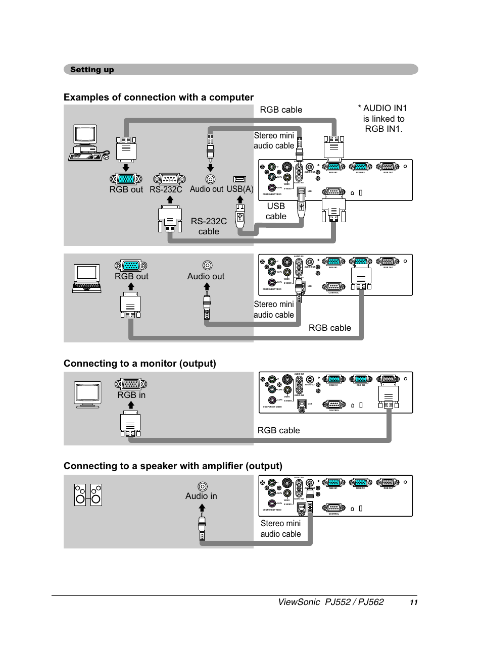 6hwwlqjxs | VIEWSONIC PJ552 User Manual | Page 15 / 56