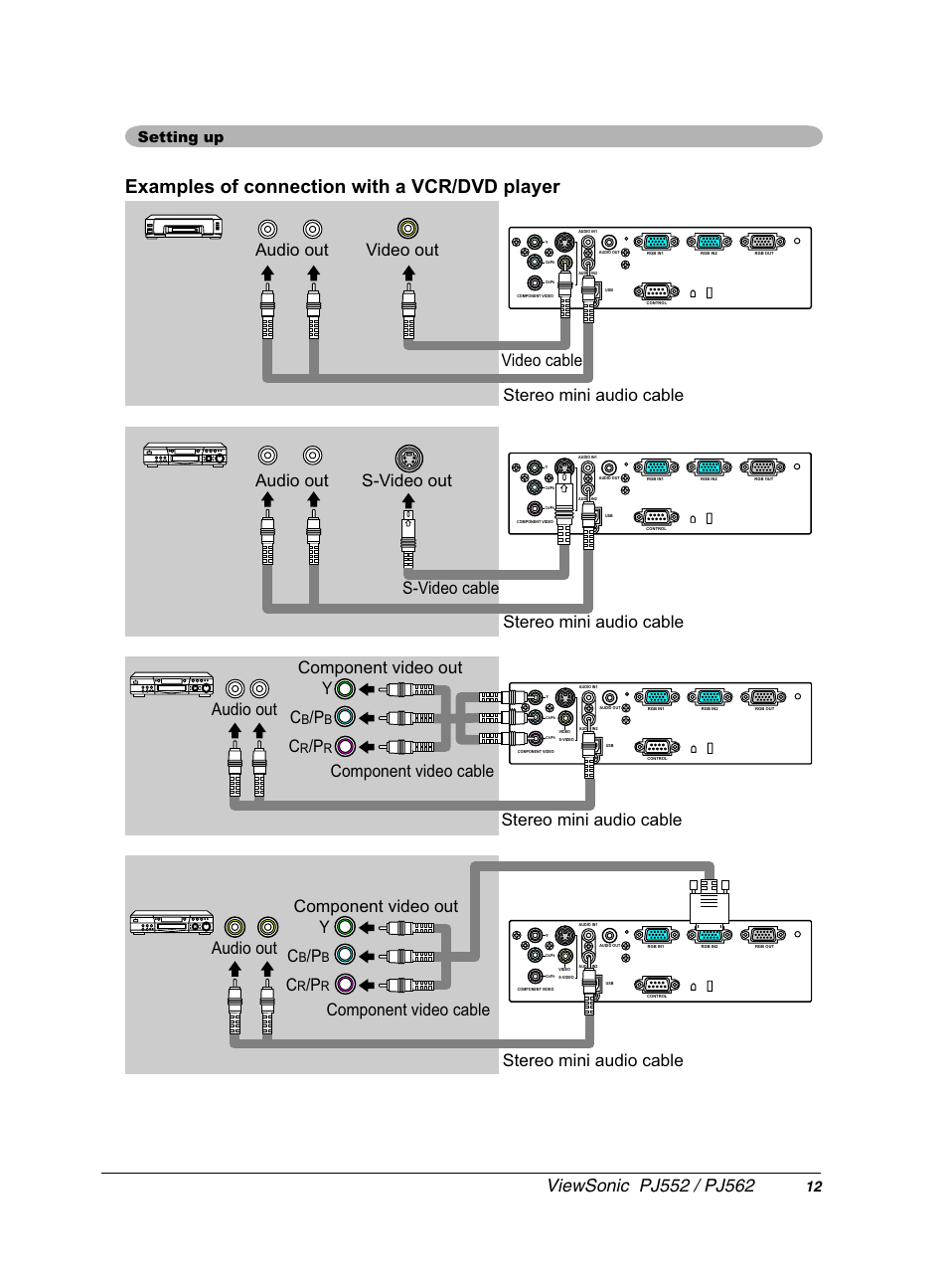 Dpsohvrifrqqhfwlrqzlwkd9&5'9'sod\hu, 6hwwlqjxs | VIEWSONIC PJ552 User Manual | Page 16 / 56