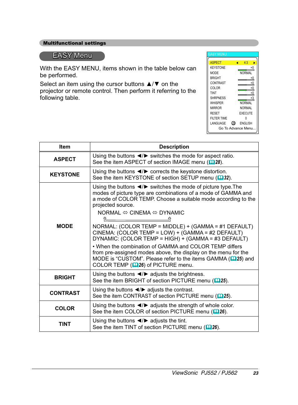 6<0hqx | VIEWSONIC PJ552 User Manual | Page 27 / 56