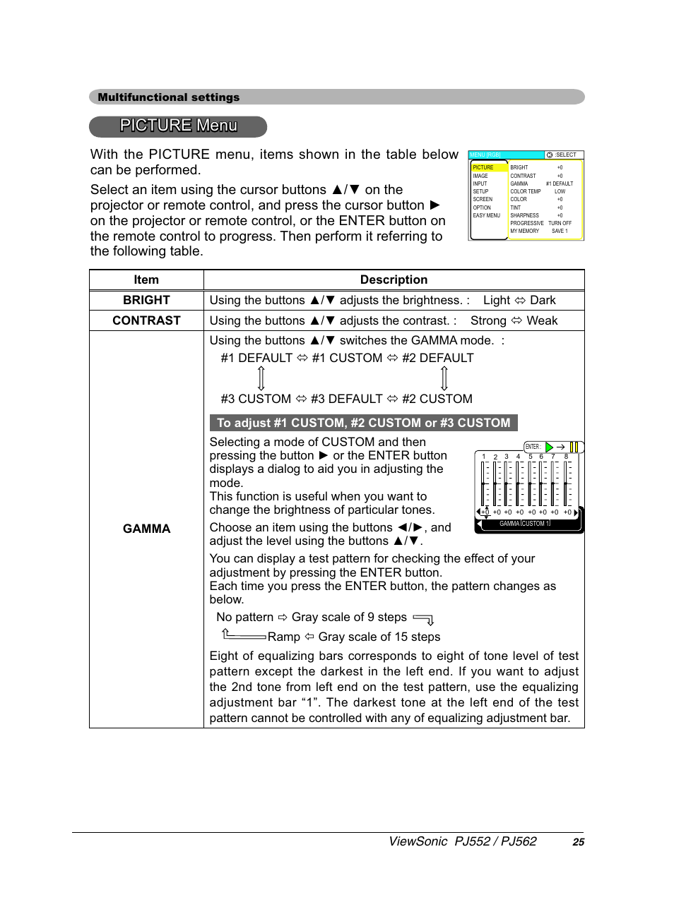 VIEWSONIC PJ552 User Manual | Page 29 / 56