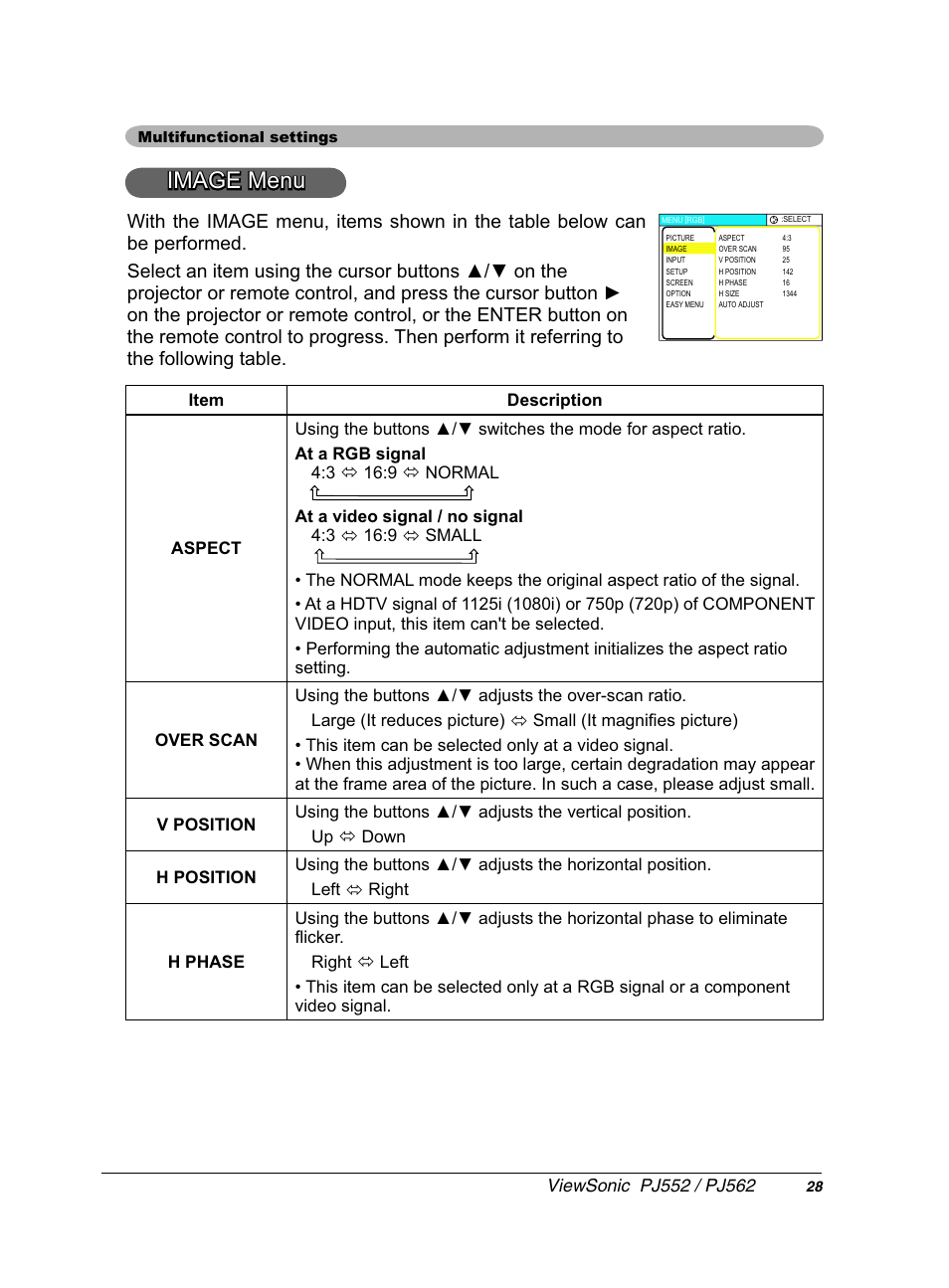 0$*(0hqx | VIEWSONIC PJ552 User Manual | Page 32 / 56