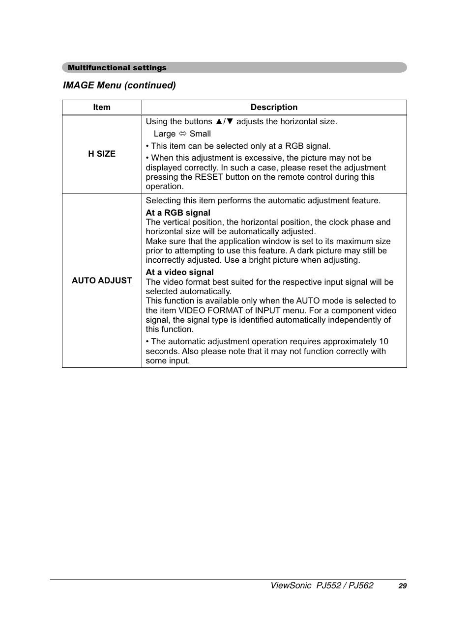 VIEWSONIC PJ552 User Manual | Page 33 / 56