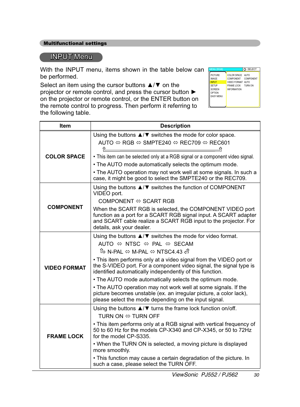 VIEWSONIC PJ552 User Manual | Page 34 / 56