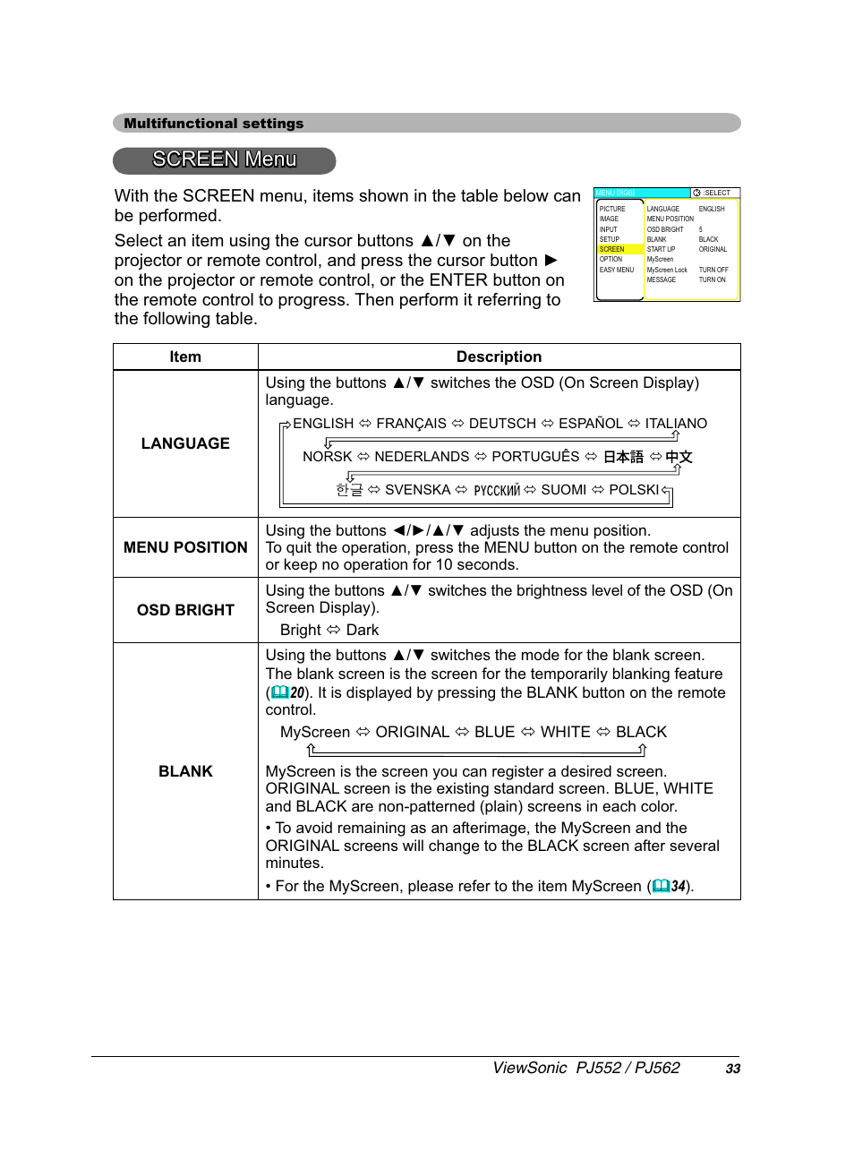 6&5((10hqx | VIEWSONIC PJ552 User Manual | Page 37 / 56