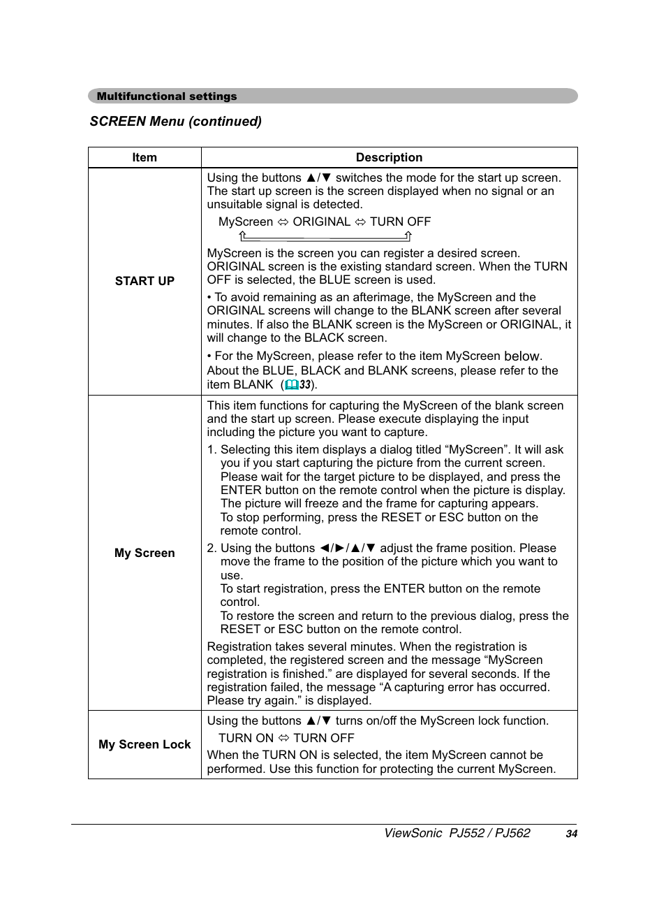 VIEWSONIC PJ552 User Manual | Page 38 / 56