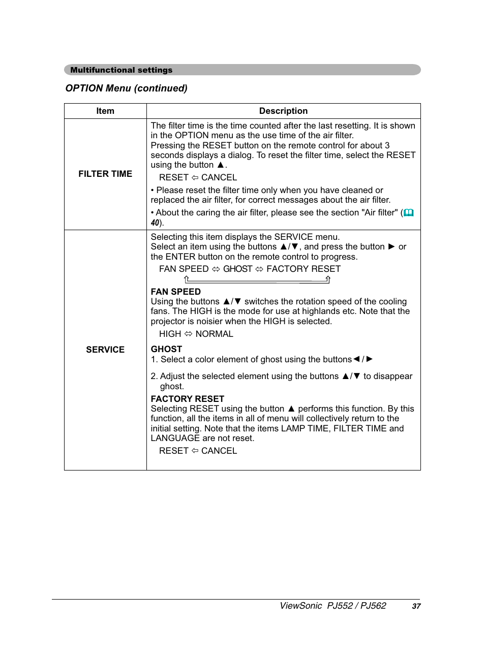 VIEWSONIC PJ552 User Manual | Page 41 / 56