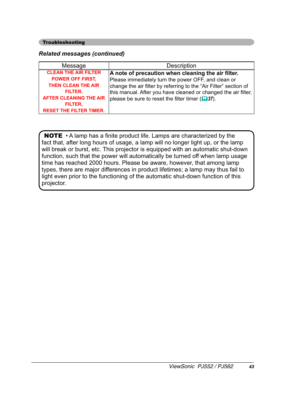 VIEWSONIC PJ552 User Manual | Page 47 / 56