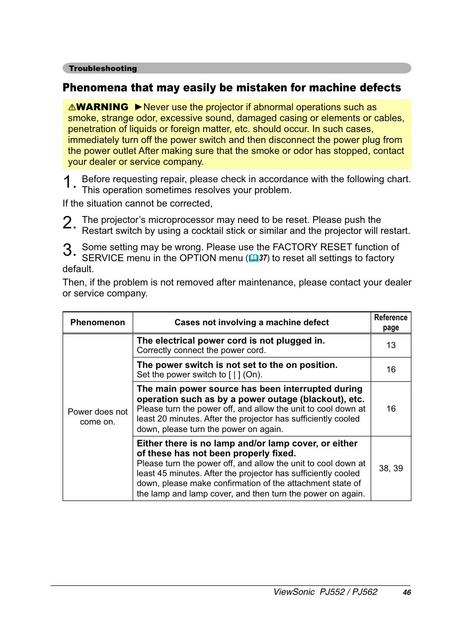 VIEWSONIC PJ552 User Manual | Page 50 / 56