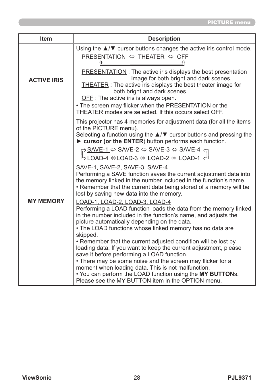 VIEWSONIC XGA LCD PROJECTOR pjl9371 User Manual | Page 33 / 89