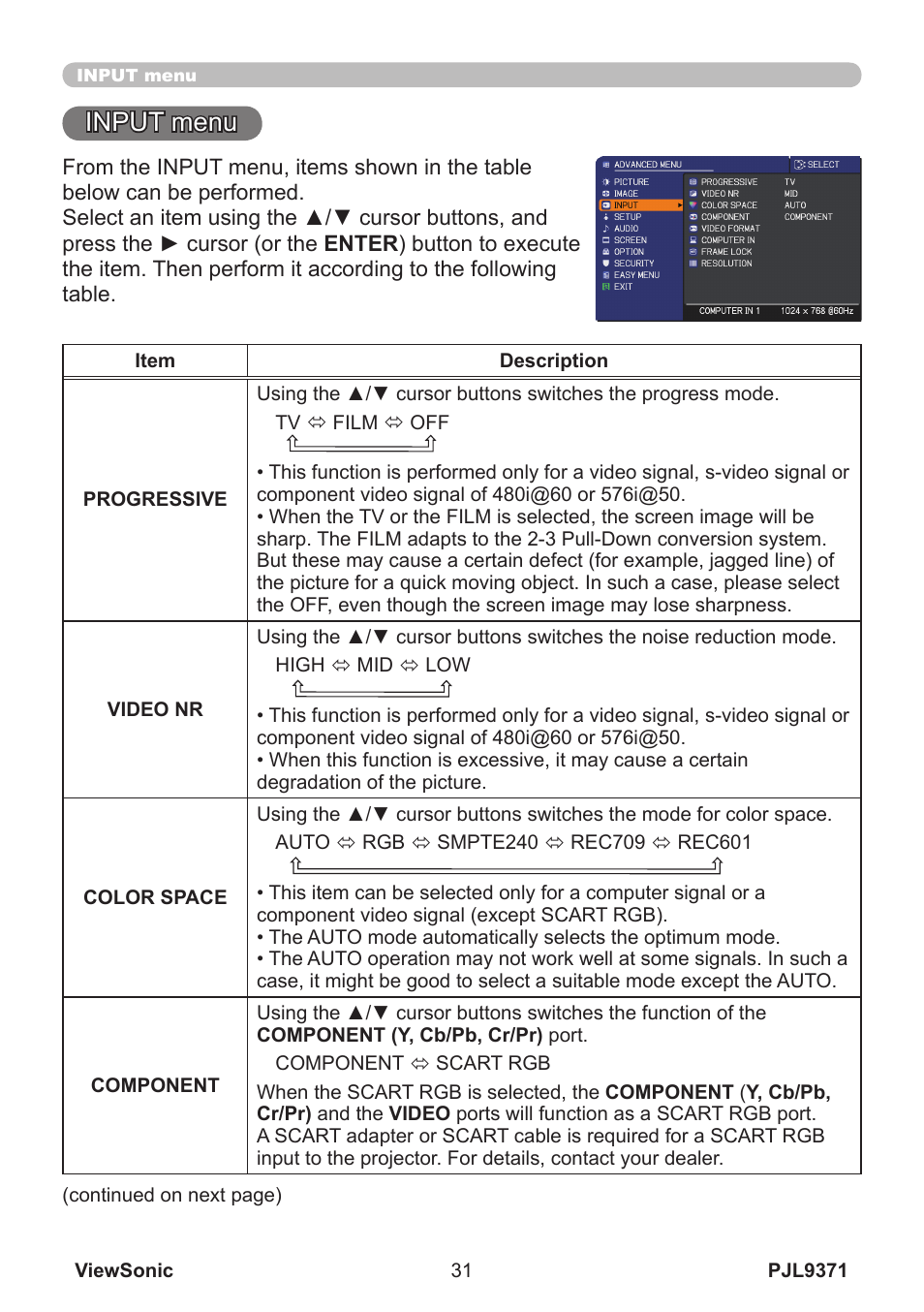 Input menu | VIEWSONIC XGA LCD PROJECTOR pjl9371 User Manual | Page 36 / 89