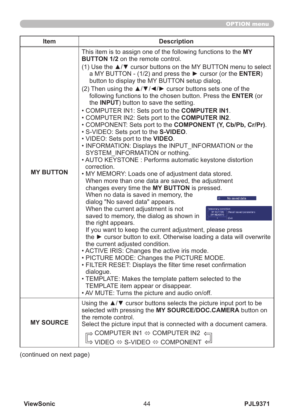 VIEWSONIC XGA LCD PROJECTOR pjl9371 User Manual | Page 49 / 89